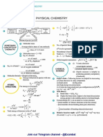 Revision Capsule - Chemistry PDF