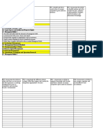 Program Outcomes and Course Mapping 2021-22 MBA Curriculum