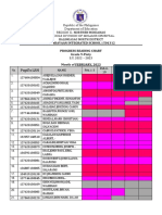 Progress Chart February