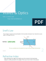 Waves & Optics Revision 3