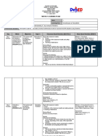 Komunikasyon at Pananaliksik Weekly Learning Plan (WLP) Q1 Week 1 