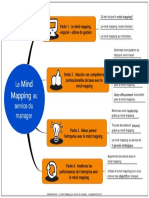 Le Mind Mapping Au Service Du Manager 1 1 PDF