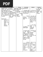 NCP 1 (BP II) Final