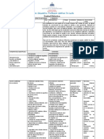 Matemática Unidad de (Medición)