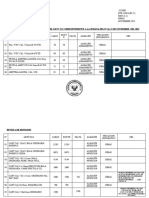 Parte de Armamento y Municion Semanal