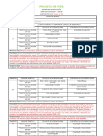 Plano de Ensino Projeto de Vida 2021 1 EM