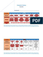 Tics en Los Negocios Evaluacion Continua 2023 PDF