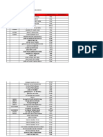 Estimasi Area Depan-29