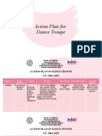 Action Plan For Dance Troupe