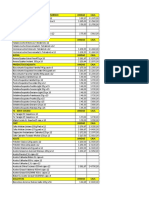 Lista de Precios Alm y Art Lim 26-4-2022 PDF