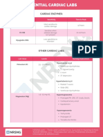 Cs-Cardiac-023-Essential Cardiac Labs