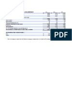 PG 2021 Financial Statements