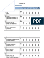 SETIEMBRE 2022 Movimiento D Almacen PDF