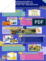 Infografia de Proceso Ilustrada Llamativa Retro Azul Rosa