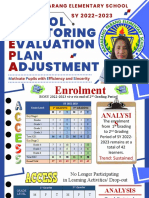 MAHABANG PARANG SMEPA 2022-2023 1st Vs 2nd Quarter