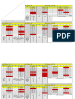 15.03.2023 4th Shift PDF