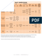 Calendário de Vacinação Da Gestante