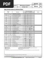 Hyundai Maintenance Schedule