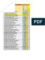 2I - LEOyE II - 2023 - 1ER PARCIAL PDF