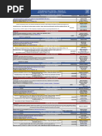 Programa Reunion Mes de Febrero 2023