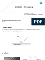 04 - 25 - IB - REFLEXION y REFRACCION - Conceptos