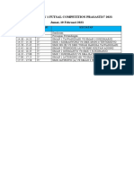 Rundown Pemain Futsal Prasasti#7 2023