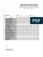 ANALISIS PAS 1 TP 22-23 Karmin