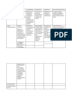 Comparativo Perspectiva Teoricas