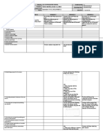 DLL Week 5 Empowerment Technologies