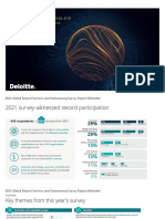 Deloitte Study 2021