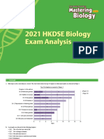 NSSBIO3E HKDSE Analysis 2021 Ts e