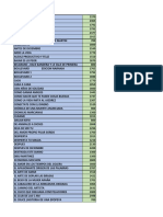 LISTA FEBREROnueva PDF