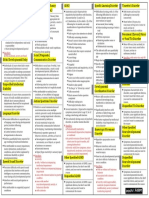 1 Page Neurodevelopmental Disorders