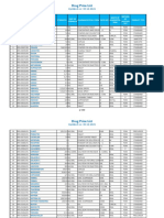 PPR - LISTS - Registered Medicine Price List - 20211230