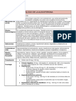 Resumen Farmacos de La Corteza Suprarrenal