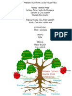 Arbol de Valores Etica