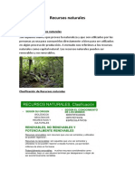 Recursos Naturales