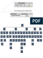 FGPR - 060 - 06 - Estructura de Desglose Del Trabajo (EDT)