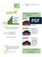 Types of VOLCANO 9