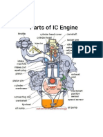 Ic Engine