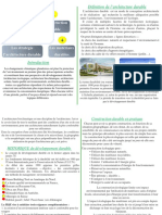 Architecture Durable Pratique PDF