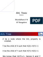 AVL Trees: Muralidhara V N IIIT Bangalore