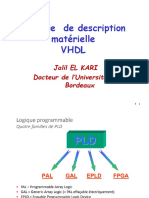 LES CIRCUITS LOGIQUE Programmable