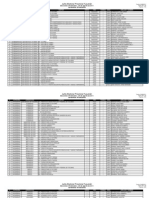 Lista Completa de Candidatos en Tucumán