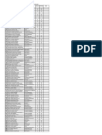 EVALUACIÓN AL PERSONAL EN Desate de Rocas