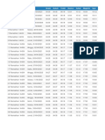 Jadwal Imsakiyah