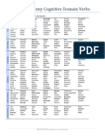 Taxonomy Words