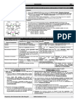 Biology - RI - Summaries For All Topics (Document Found Publicly Online)