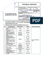 Prequalified Testing Devices List