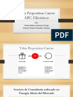 Value Proposition Canvas